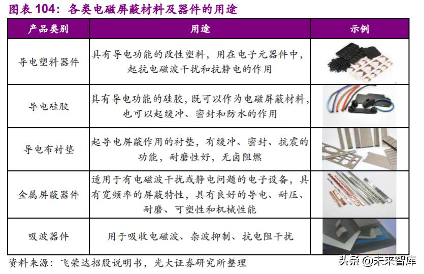 最新防屏蔽技术突破封锁，保障信息自由流通无阻壁垒